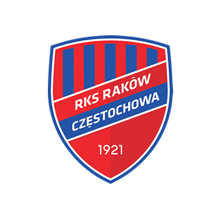 RKS Raków Częstochowa